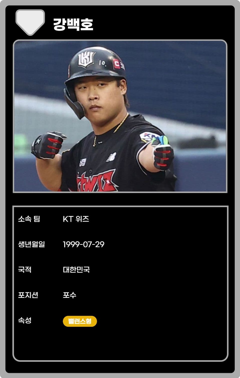 강백호 - 익명의 사용자9058 - null 시즌